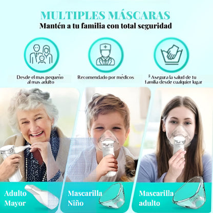 ¡Dile Adiós a la Falta de Aire! Nebulizador Portatil Recargable con Mascaras para Niños y Adultos | Pocas Unidades ✅