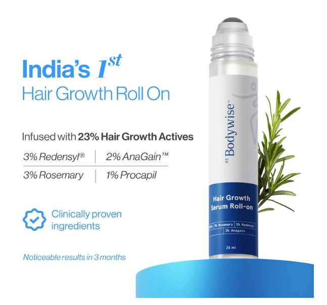 BodyWise Serum