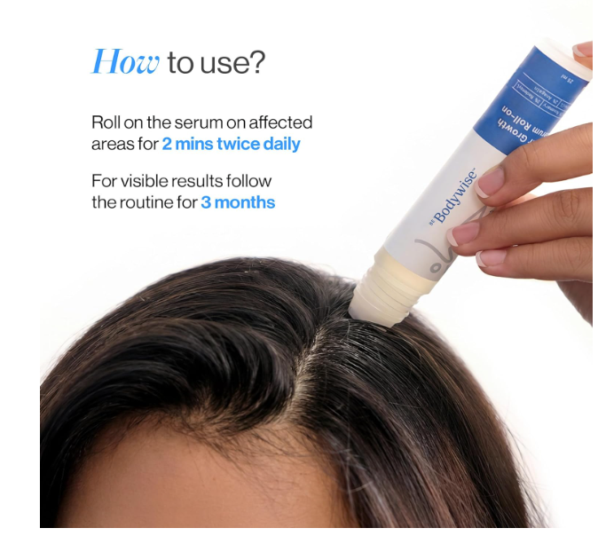 BodyWise Serum