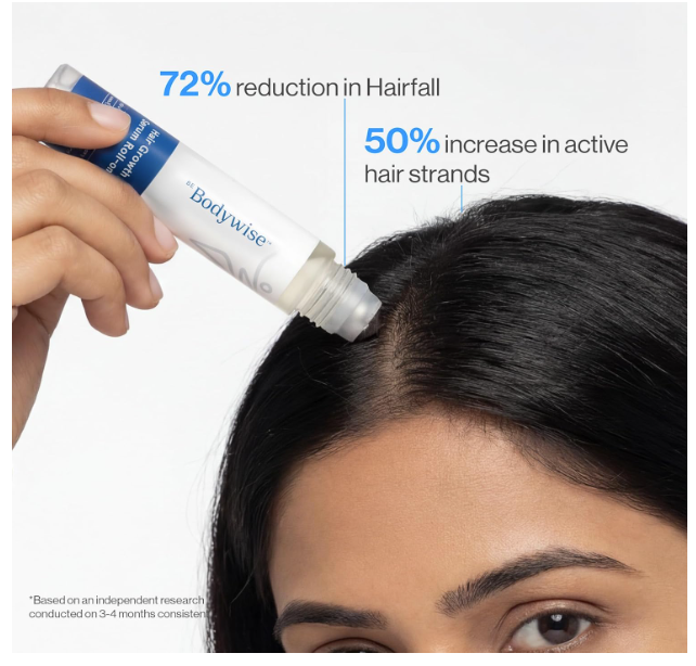 BodyWise Serum
