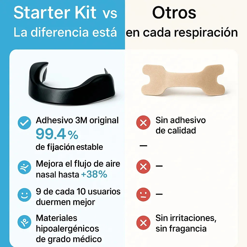Respirar mal te esta frenando