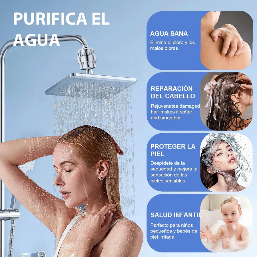 Filtro de Ducha Vitali. Elimna 99.9% de impurezas, incluye 2 filtros.