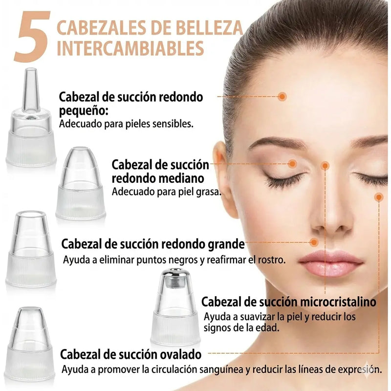Poros más limpios y piel más fresca con PureSkin™ Pro