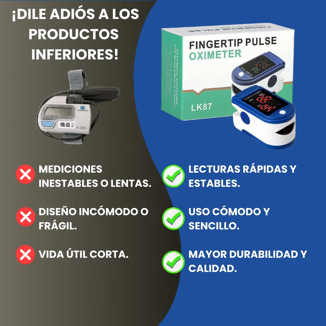 Ten control sobre tu Salud en segundos en tiempo real. Evita sustos.