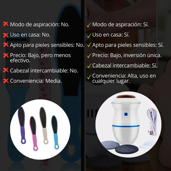 PediClean™ Pies sin Callos en Solo Segundos con 2 Velocidades | Recargable  Pocas Unidades ✅