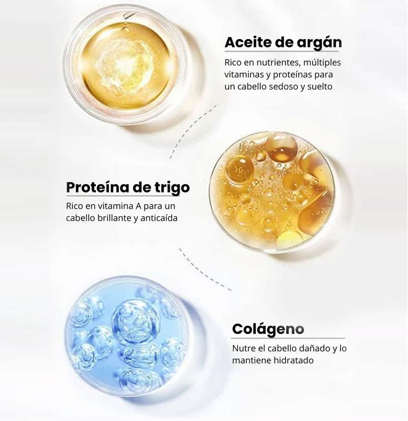 Karseell Maca+Colágeno: Mascarilla de Salón en Casa en 15 Minutos ✅ ¡Stock Limitado!